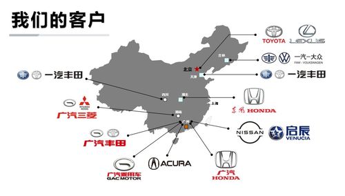 公司簡(jiǎn)介 時(shí)利和地毯 新聞中心 不再使用 廣東時(shí)利和汽車(chē)實(shí)業(yè)集團(tuán)